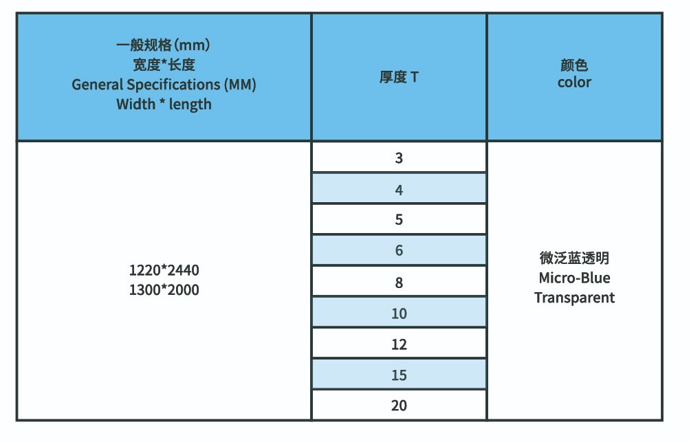 UPVC工(gōng)業級透明闆材11